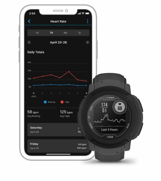 Синхронизация с приложением Garmin Connect